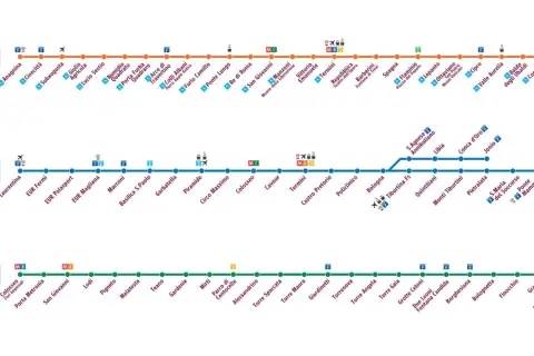 Mapa komunikacji miejskiej w Rzymie: linie metra MA, MB i MC z zaznaczonymi stacjami i przesiadkami.