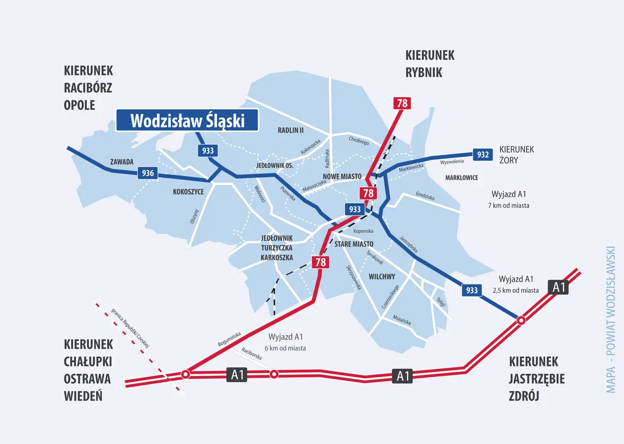 Mapa drogowa Wodzisławia Śląskiego i okolic. Widać drogi krajowe 78, 932, 933, 936 oraz autostradę A1. Kierunki: Racibórz, Opole, Rybnik, Żory, Chałupki, Ostrawa, Wiedeń, Jastrzębie Zdrój.